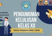 Surat Keterangan Lulus Peserta Didik Kelas XII TP. 2022/2023