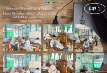 SMAN 1 Amuntai Utara melaksanakan ASAS 2026 kelas XII sebagai Evaluasi Capaian Belajar Siswa